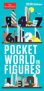 pocketworldinfigures2020 pocketworldinfigures2020